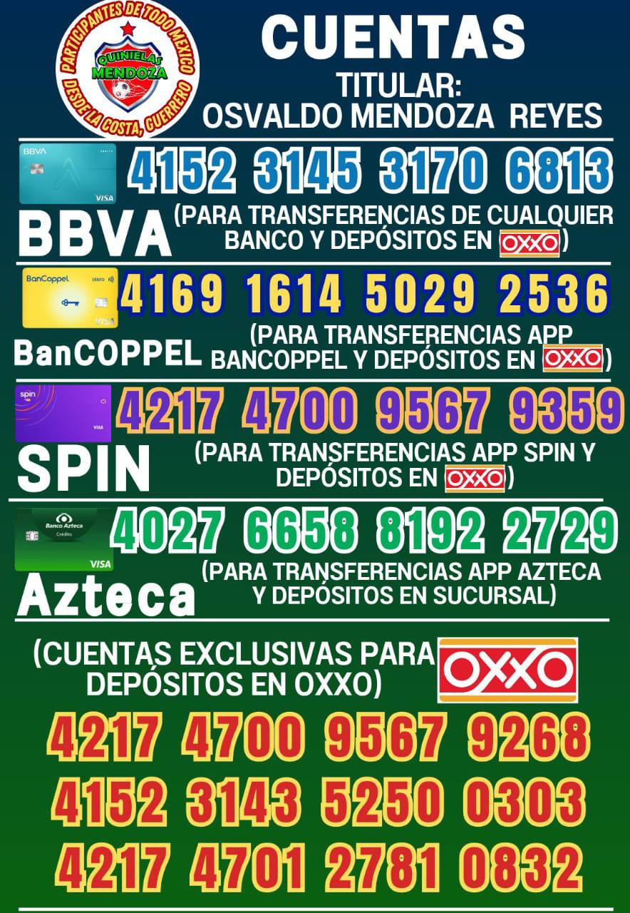Métodos de pago